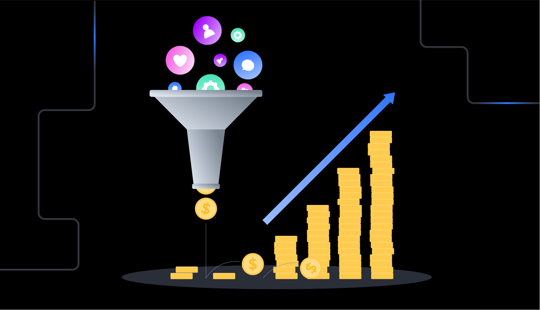 Driving Profitable Growth White Paper